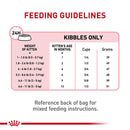Royal Canin Feline Health Nutrition Kitten Dry Cat Food, 7 Lbs. Bag