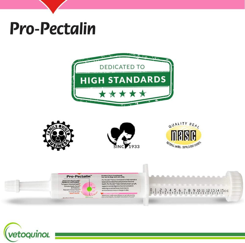 Vetoquinol Pro-Pectalin Anti-Diarrheal Gel for Dogs and Cats 15mL or 30mL
