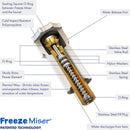 Freeze Miser Outdoor Faucet Freeze Protection 2-Pack