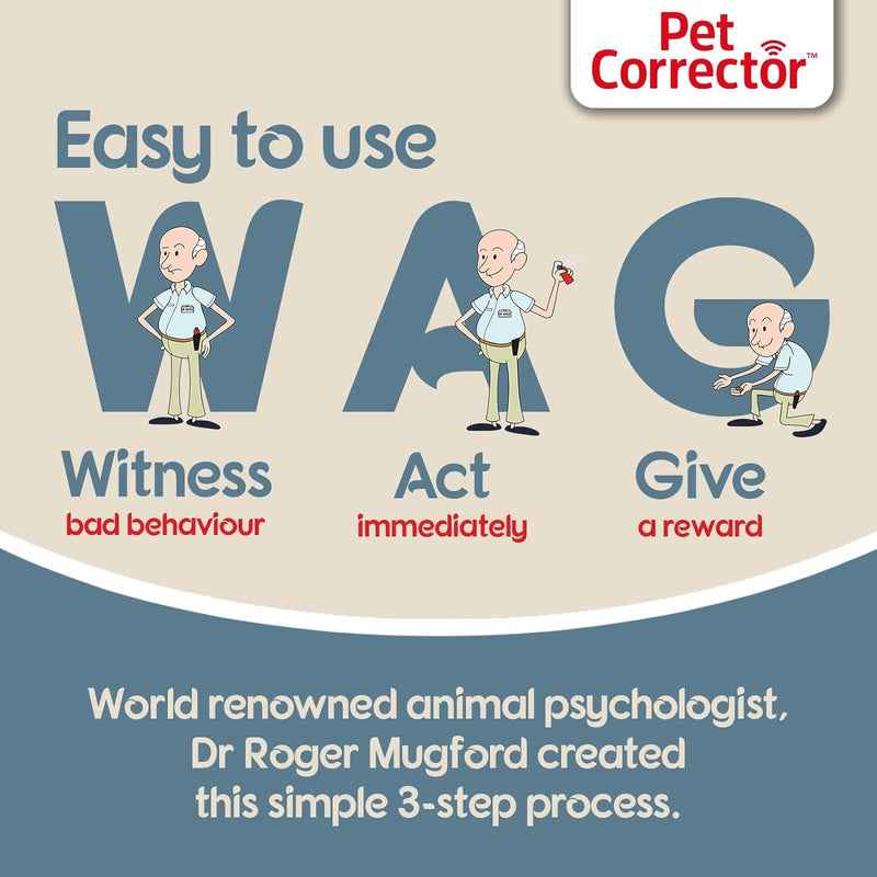 The Company of Animals Pet Corrector Spray for Dogs 45g 2-Pack