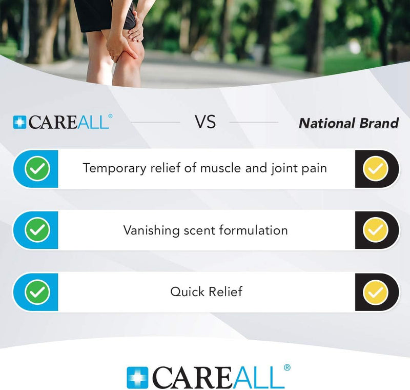 CareAll  Muscle and Joint Gel with Vanishing Scent 3 oz.