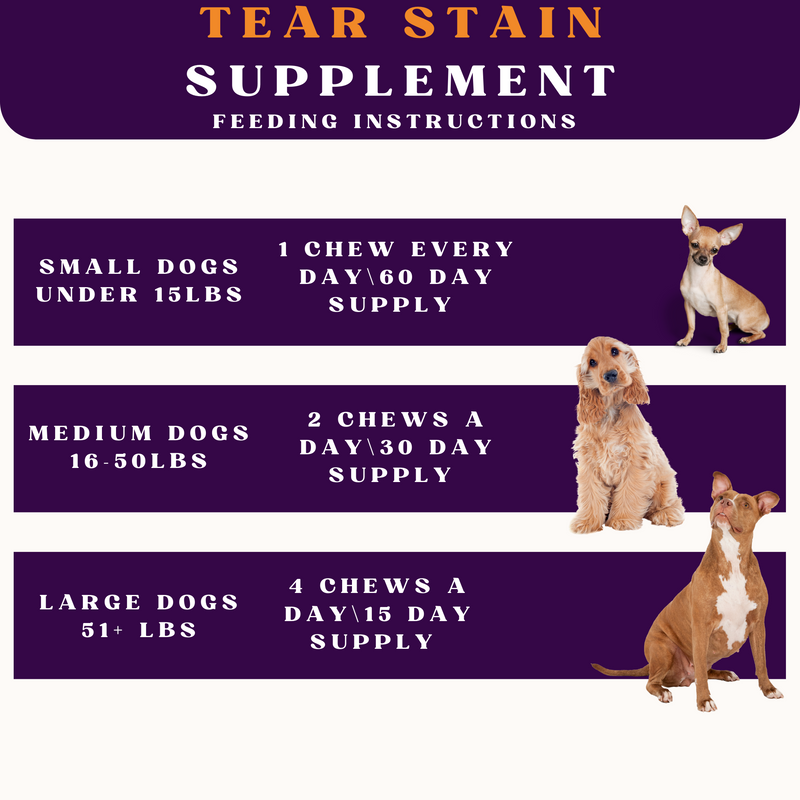PiccardNaturePets Tear Stain Supplement with Lutein for Dogs 60ct