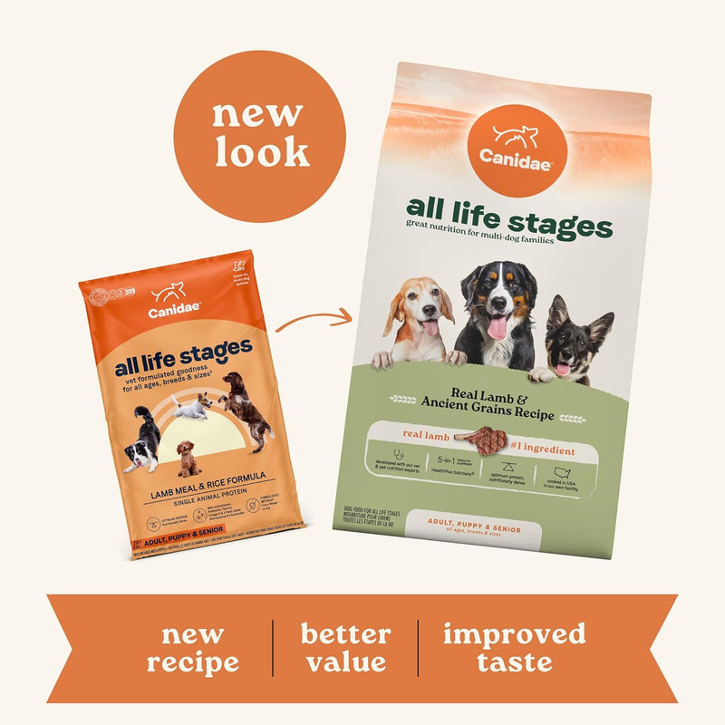 Canidae All Life Stages Real Lamb & Ancient Grains Dog Food 27lbs. Local Pickup Only