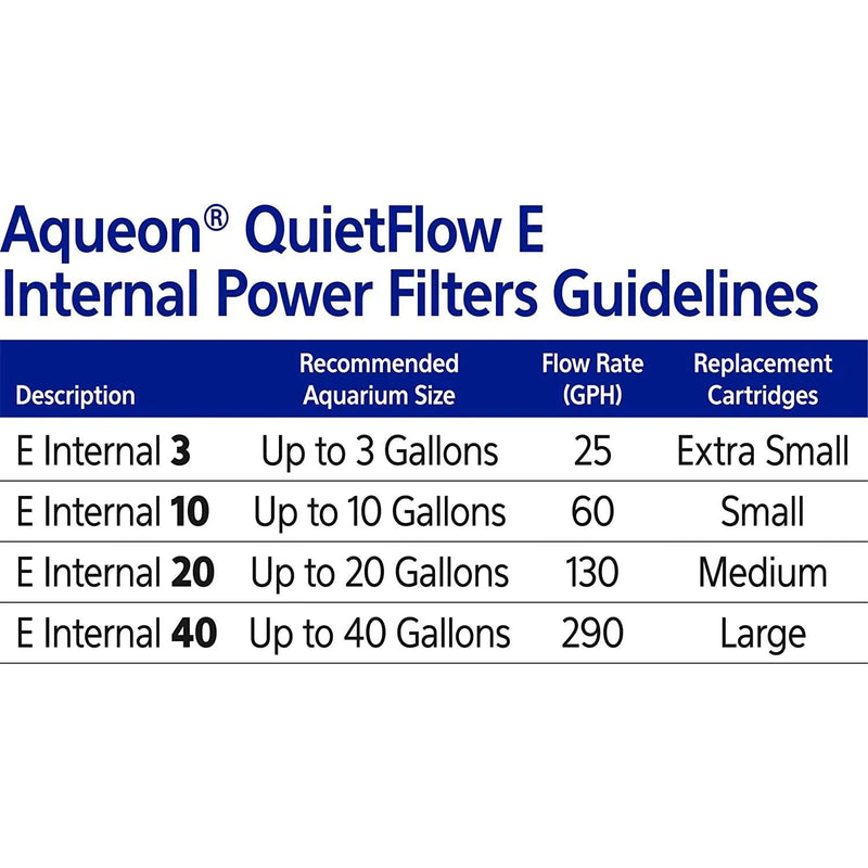 Aqueon QuietFlow E Internal Power Filter Large 40 Gallon Aqueon