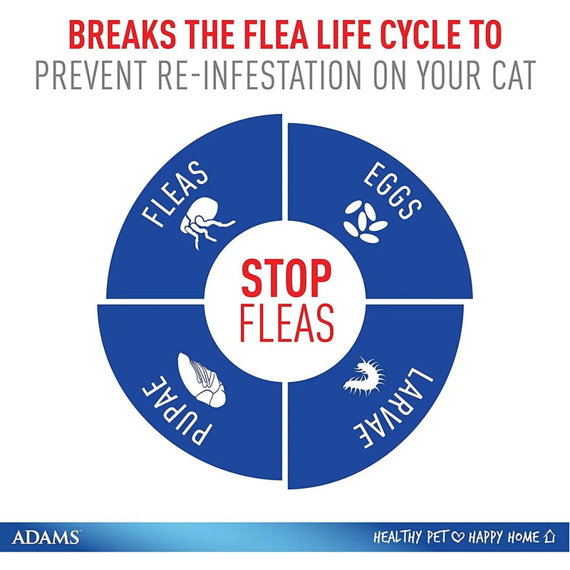 Adams Plus Flea & Tick Spot On for Cats & Kittens Over 5 lbs. Adams