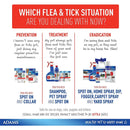 Adams Plus Pet Fleas & Ticks Spray for Cats and Dogs 16 oz. Adams