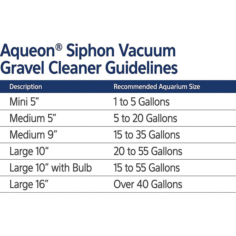 Aqueon Aquarium Siphon Vacuum Aquarium Gravel Cleaner Large with Bulb, 10-Inch Aqueon