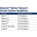 Aqueon Siphon Vacuum Aquarium Gravel Cleaner Mini, 5 Inches Aqueon