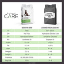 Diamond Care Sensitive Skin Grain-Free Dry Adult Dog Food 25 lbs. Diamond CARE