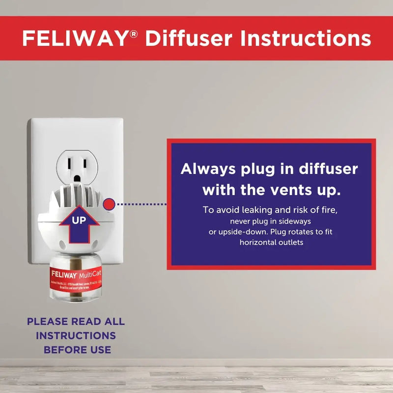Feliway 30 Day Multicat Diffuser Plug-in Starter Kit Refill 48mL Ceva