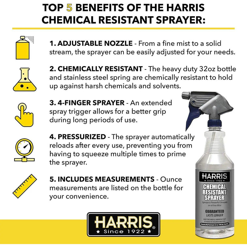 Harris Chemically Resistant Professional Spray Bottle 32 oz. 12CT Harris