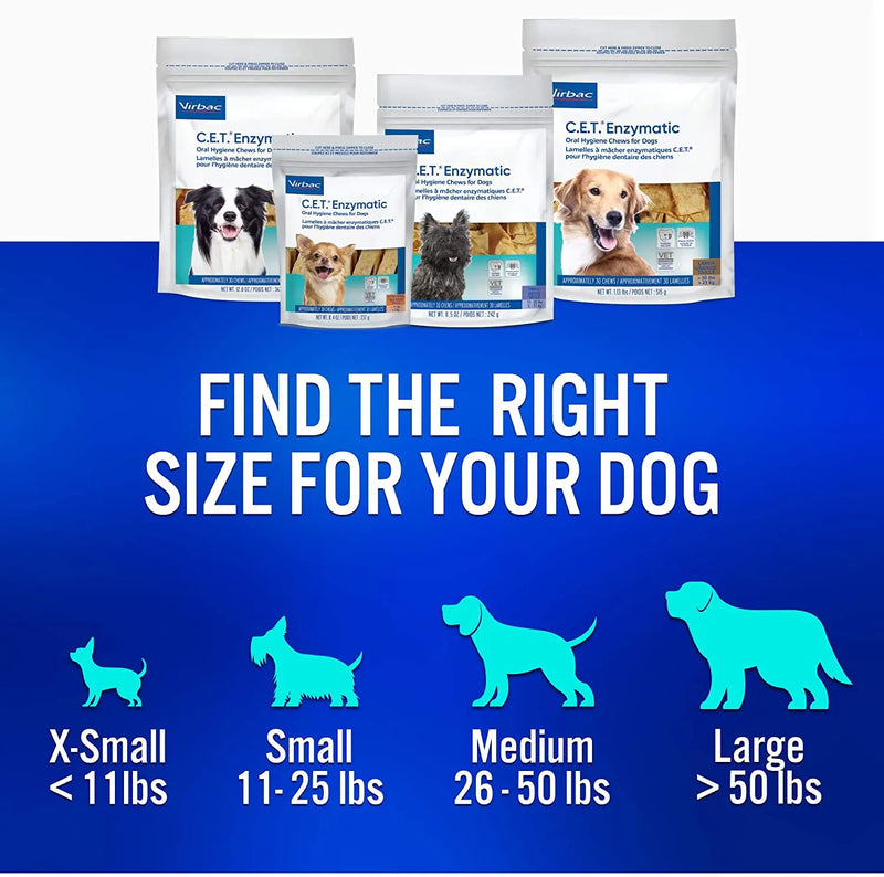 Virbac C.E.T. Enzymatic Oral Hygiene Chews for XS Dogs 90CT 3pck Virbac