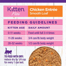 Wellness Complete Health Pâté Kitten Chicken Entrée Canned Wet Cat Food Wellness Natural Pet Food