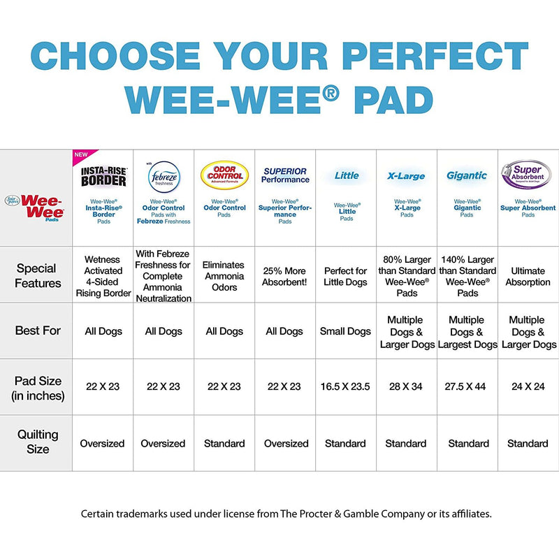 Four Paws Wee-Wee Absorbent Pads for Dogs Standard 7-Count Four Paws